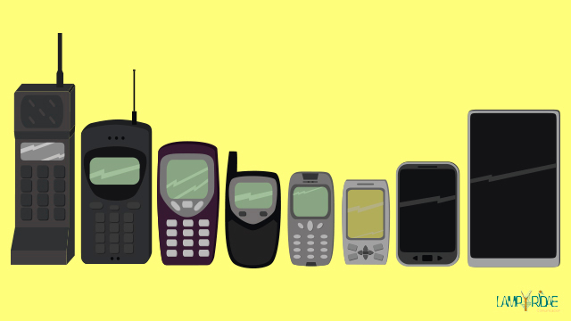 evolucion moviles